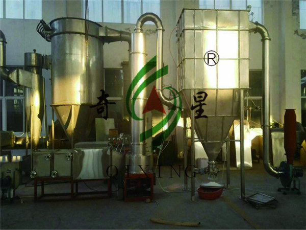 硅鋁粉干燥生產線